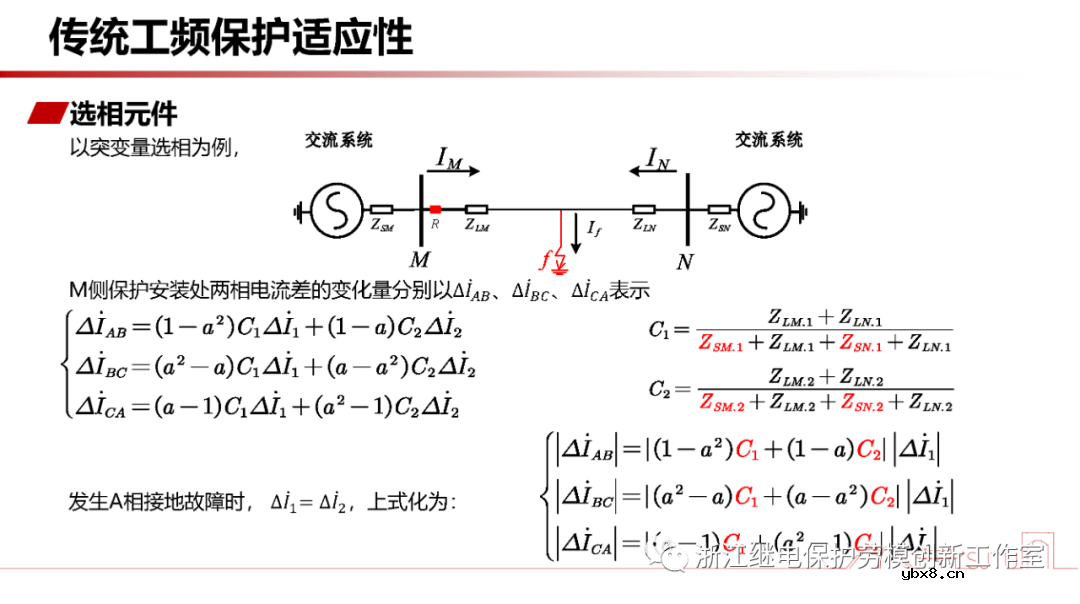 新型电力系统故障暂态电气量宽频域应用