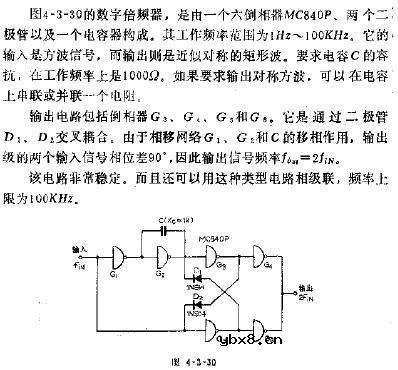 矩形脉冲倍频器