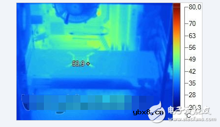 gpu占用过高怎么办_gpu满载会伤害显卡么！显卡温度多少是正常的？