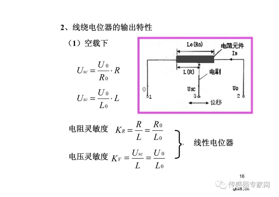 位移传感器各知识点必选必读  西安电子科技大学带你飞