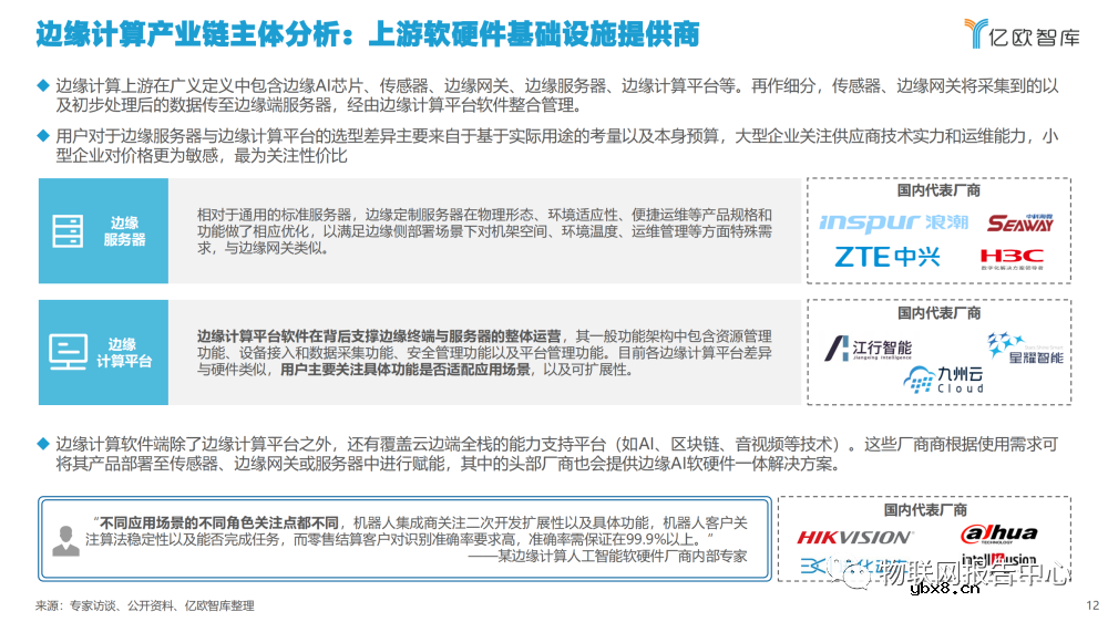 2022边缘计算产业发展现状分析