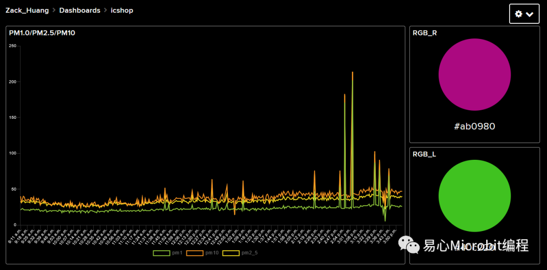 NB-IoT 到底是什么？物联网没有Wi-Fi该怎么办？