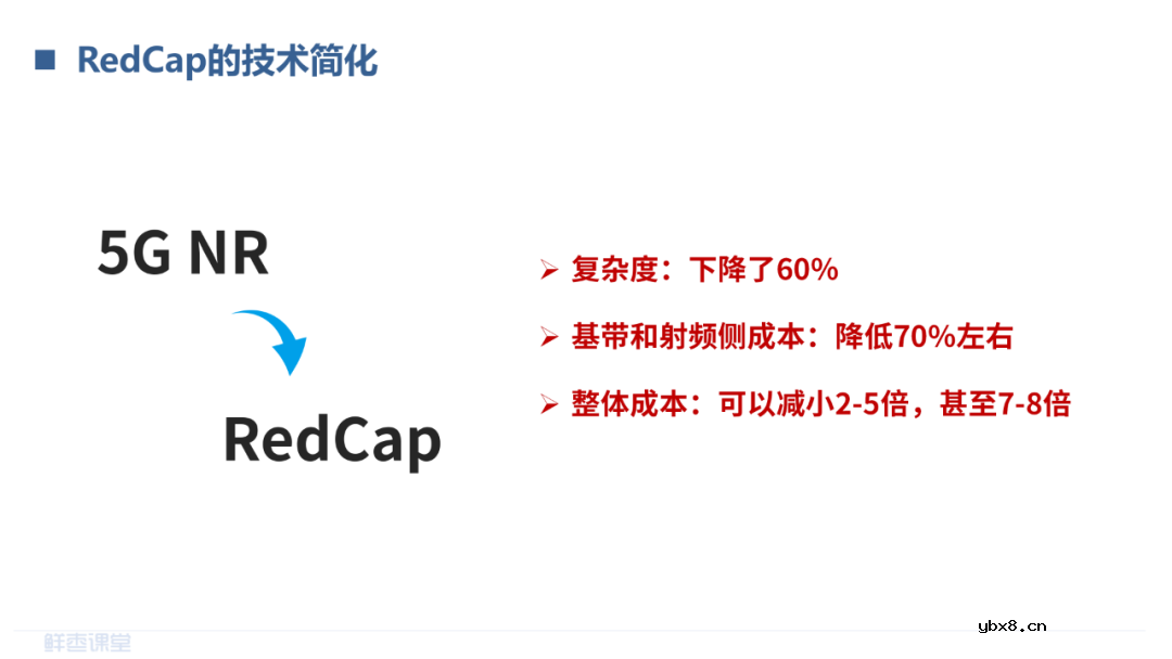 LPWAN物联网和RedCap技术介绍 LoRa和NB-IoT的对比