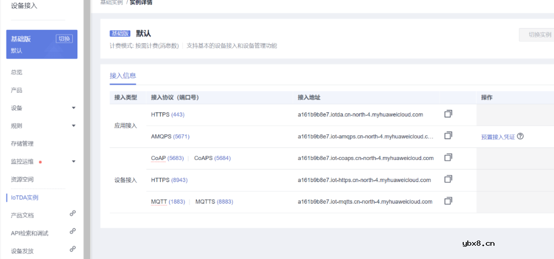 基于OpenHarmony如何设计一款煤气检测装置
