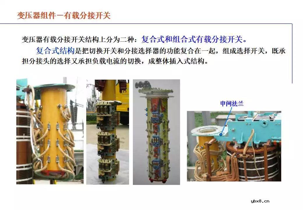 110kV油浸电力变压器组成及应用