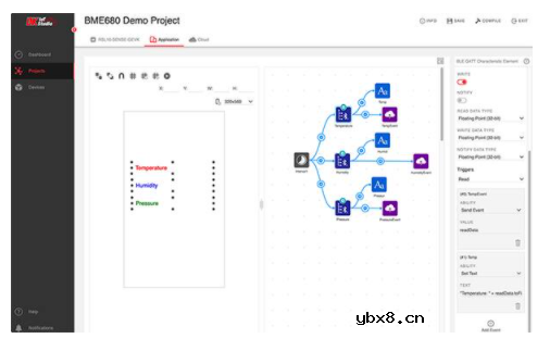 基于 RSL10 的物联网设备和可穿戴设备集成解决方案