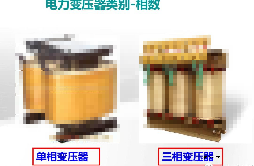 变压器的结构、工作原理、用途、及分类?