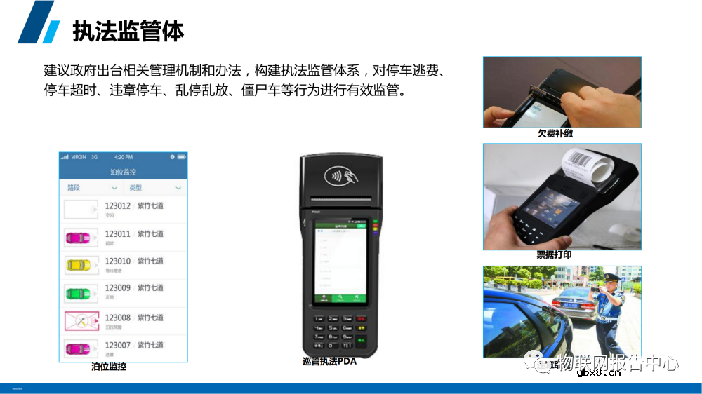 智慧停车场系统架构设计物联网应用方案分析