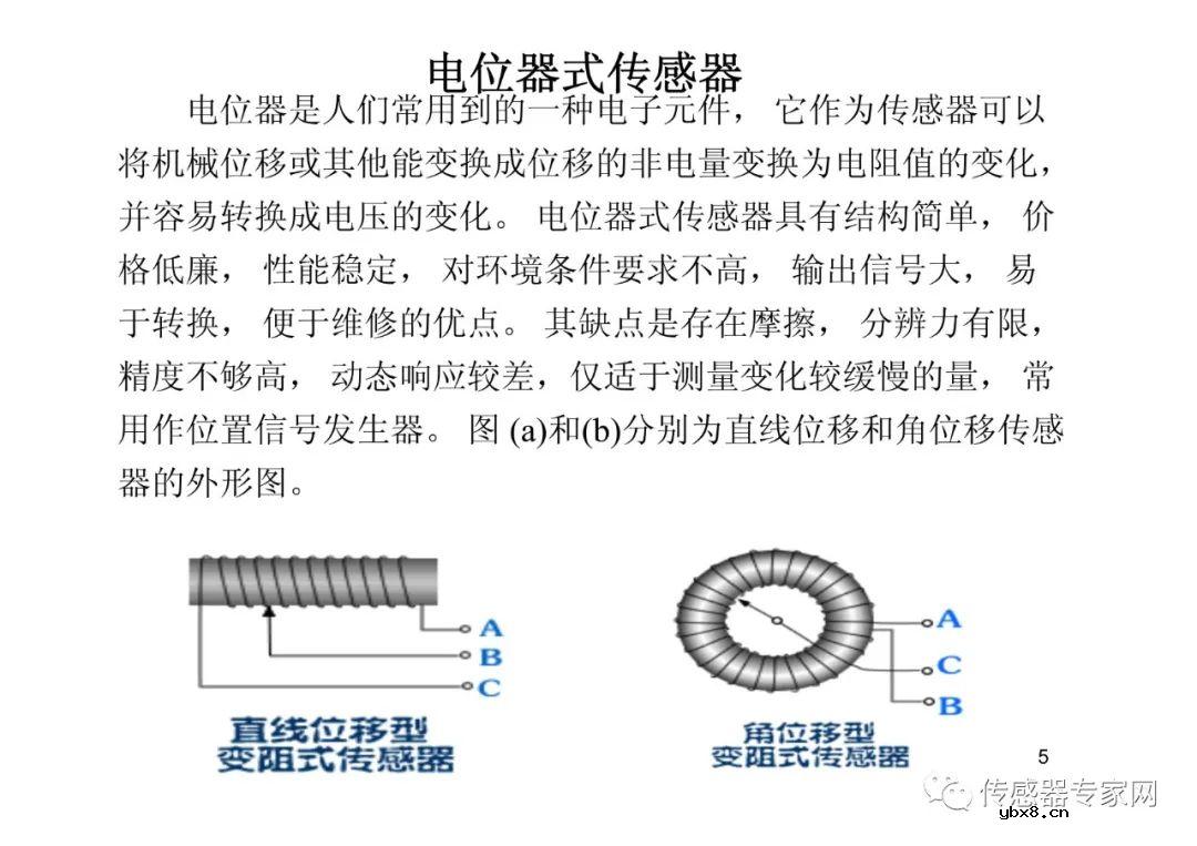 位移传感器各知识点必选必读  西安电子科技大学带你飞