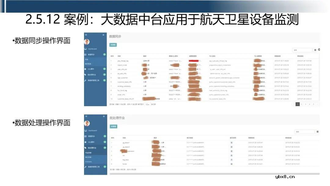 工业互联网七大关键技术的关系梳理