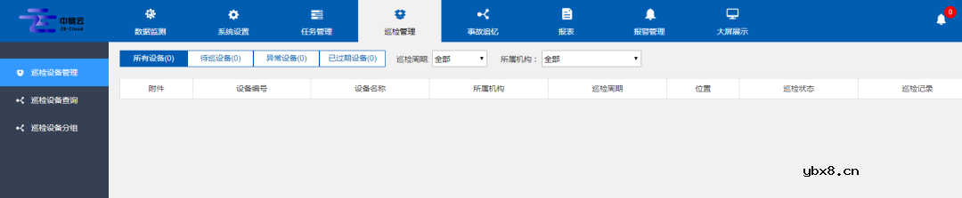 一站式多个泵房供水设备物联网远程监控系统方案