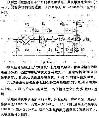 GHz的前置计数器