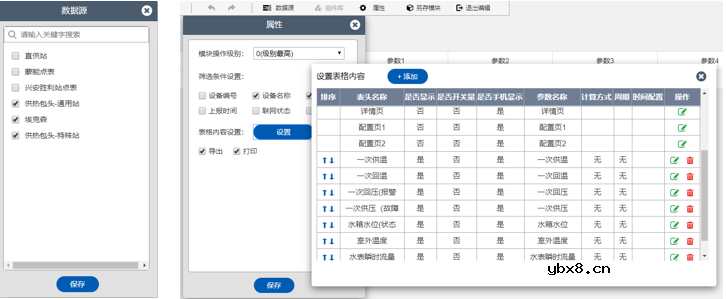 一站式多个泵房供水设备物联网远程监控系统方案