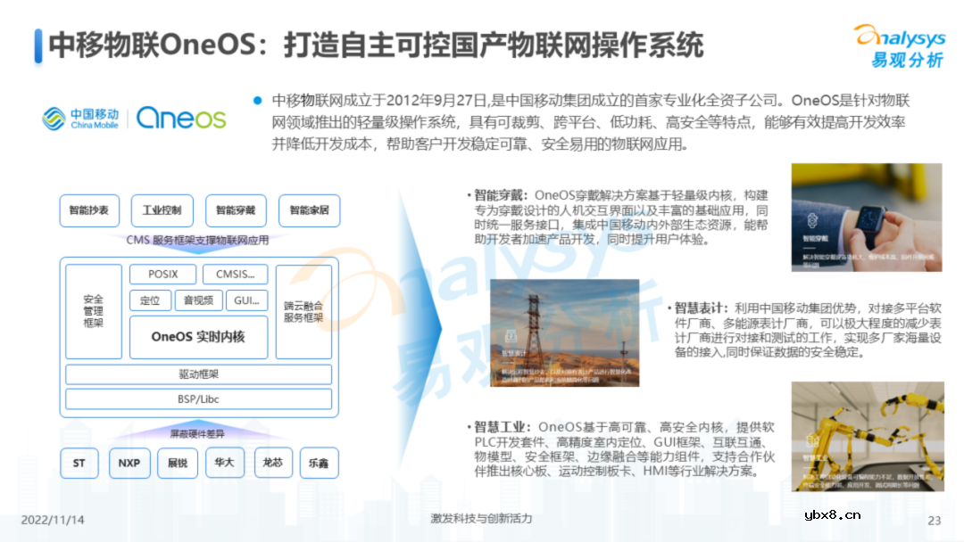 中国物联网行业结构及发展趋势报告