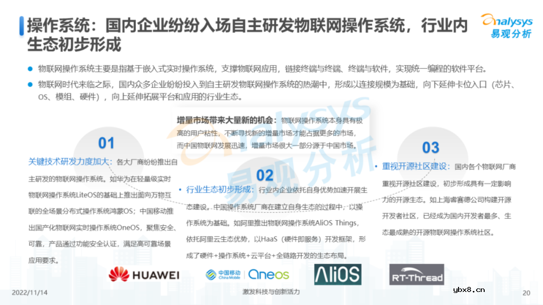 中国物联网行业结构及发展趋势报告