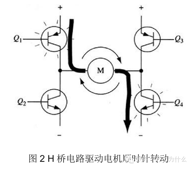 什么是H桥电路？
