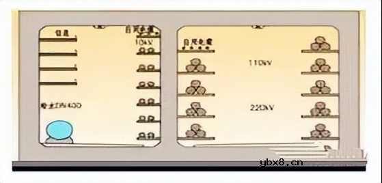 浅谈城市综合管廊预防电气火灾的监控系统