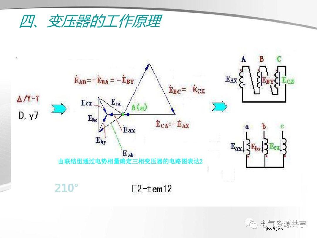 变压器的结构、工作原理、用途、及分类?