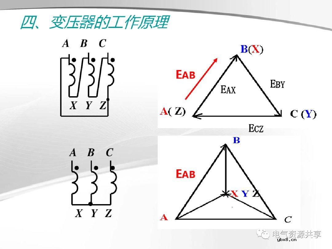 变压器的结构、工作原理、用途、及分类?