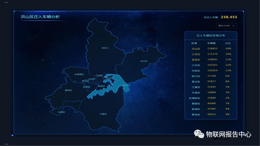 智慧停车场系统架构设计物联网应用方案分析