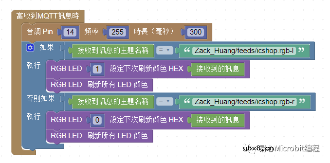 NB-IoT 到底是什么？物联网没有Wi-Fi该怎么办？