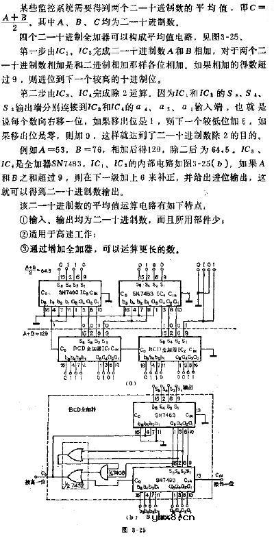 二一十进制数的平均值运算电路