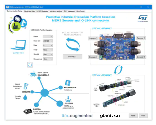 物联网 (IoT) 的预测性维护开发应用