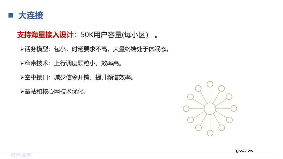 LPWAN物联网和RedCap技术介绍 LoRa和NB-IoT的对比