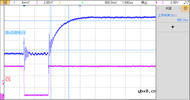 核芯互联推出256抽头低温漂数字电位器CL4801