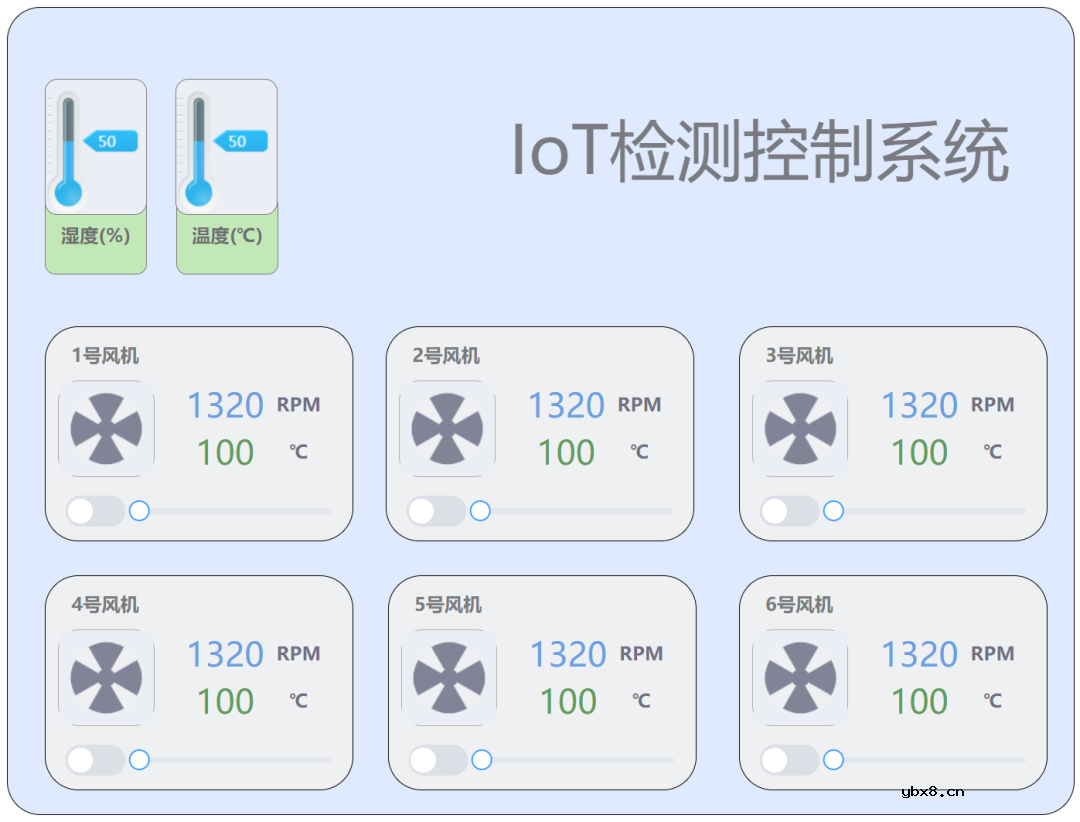MPC-ZC1工控单板如何快速搭建出产线车间的智能风机控制系统