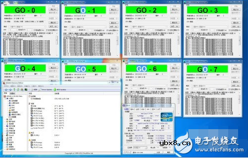 cpu的功耗和发热量关系