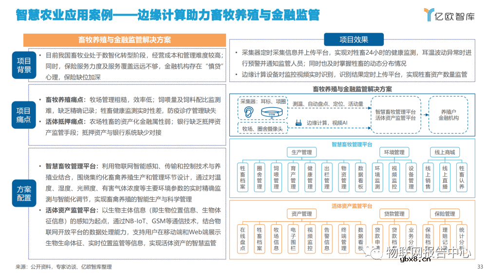 2022边缘计算产业发展现状分析