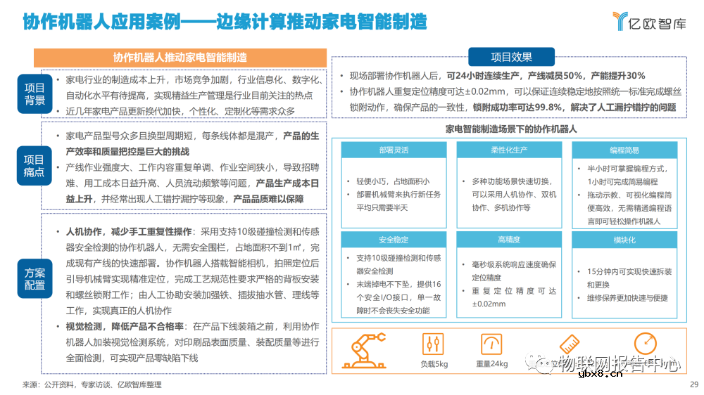 2022边缘计算产业发展现状分析