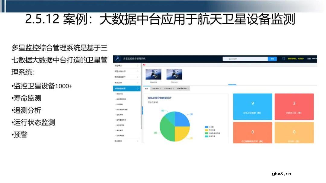 工业互联网七大关键技术的关系梳理