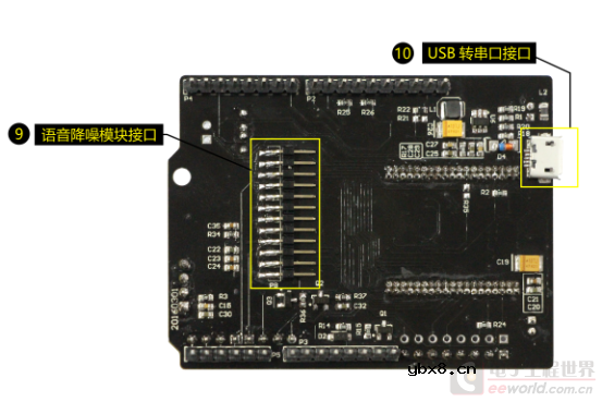 GoKit3的硬件电路原理