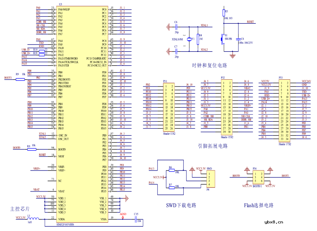 基于 STM32和机智云物联网平台的农作物需水量统计系统