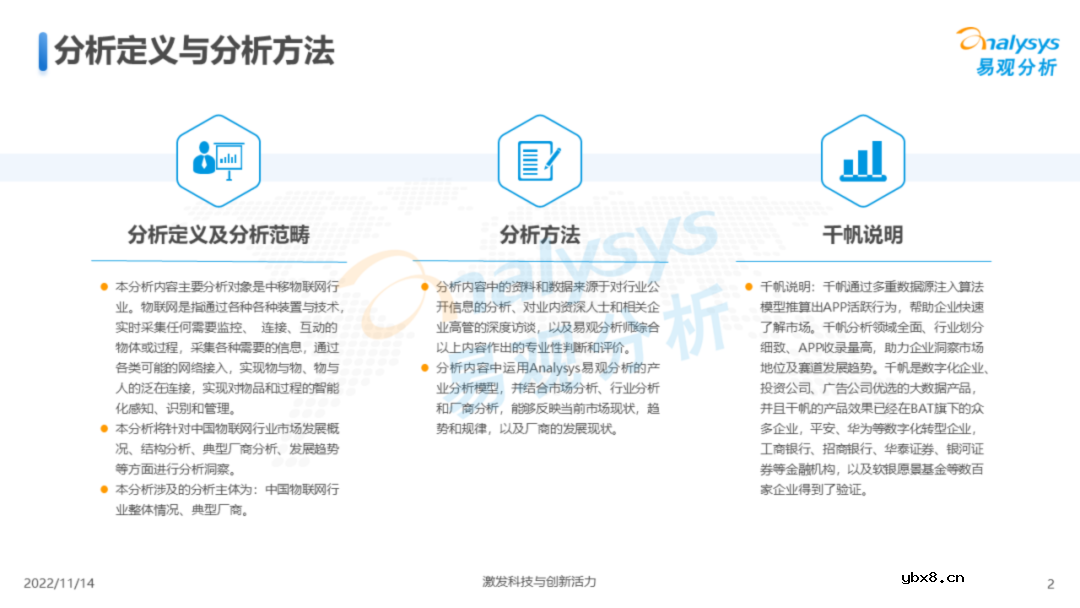 中国物联网行业结构及发展趋势报告