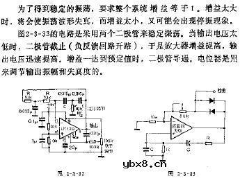 稳定的正弦波振荡器