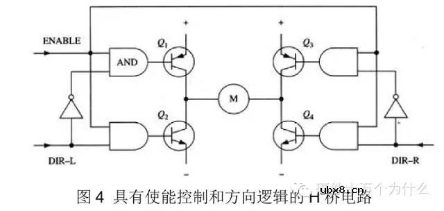 什么是H桥电路？