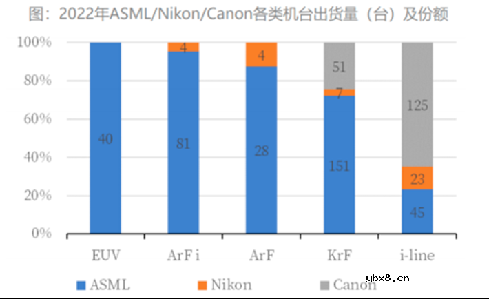 详细解读GPU的起源及发展