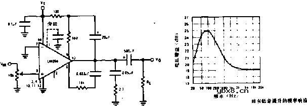 带有低音提升的放大器电路图