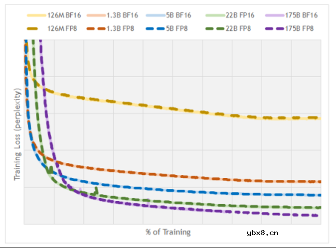详细解读GPU的起源及发展