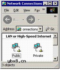 Win2003服务器集群技术 (完整版)