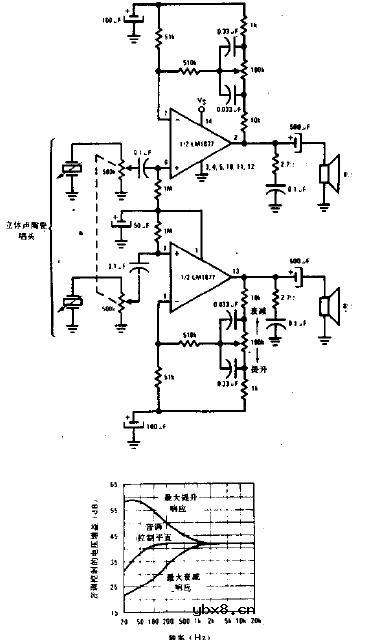 带有低音控制的立体声唱机放大器电路图