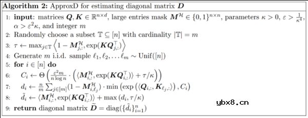 详细解读GPU的起源及发展
