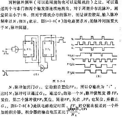 脉冲频率比测试器电路图