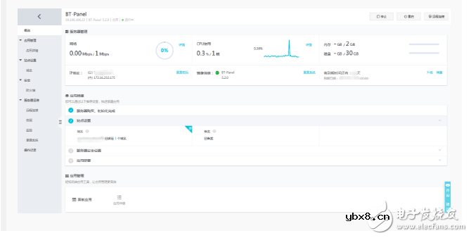 轻量应用服务器是什么_阿里云服务器可以干嘛