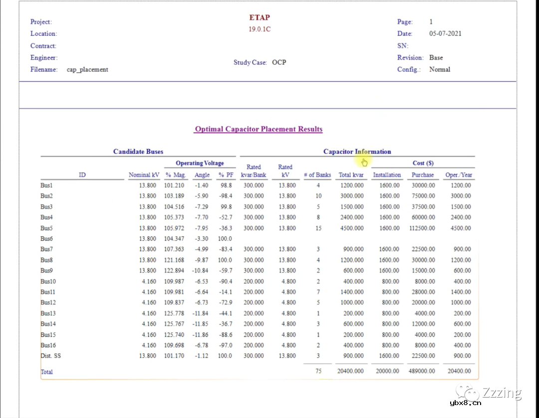 ETAP无功补偿（4）如何在ETAP中进行最佳电容器位置分析