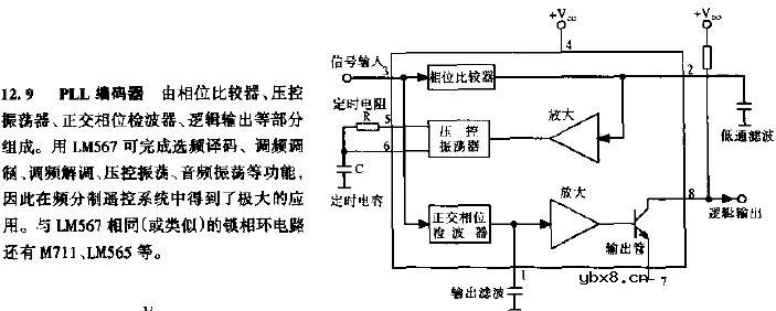 PLL编码器电路