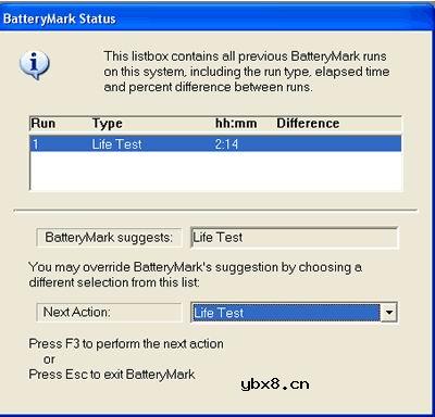 NB正确识别配置很重要